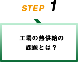 STEP1 工場の熱供給の課題とは？